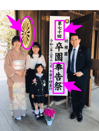 ノッチ娘 幼稚園 卒園奉告祭