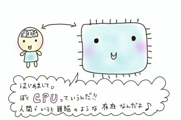 CPUとは