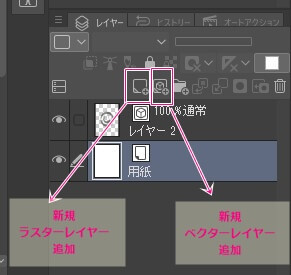 ベクターレイヤーは塗りつぶしできる 塗りつぶす方法 手順 クリスタ ピンくまオフィス Jr